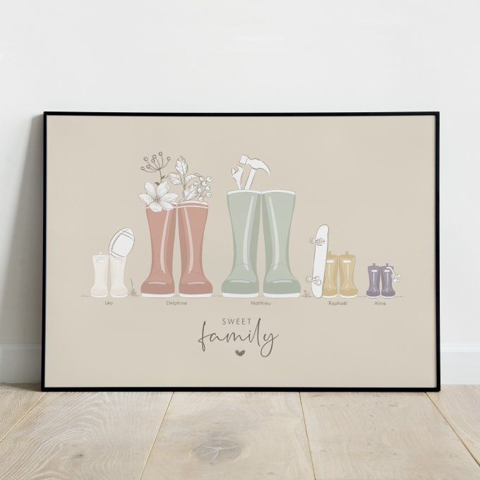 Famille bottes - Aplats de couleurs