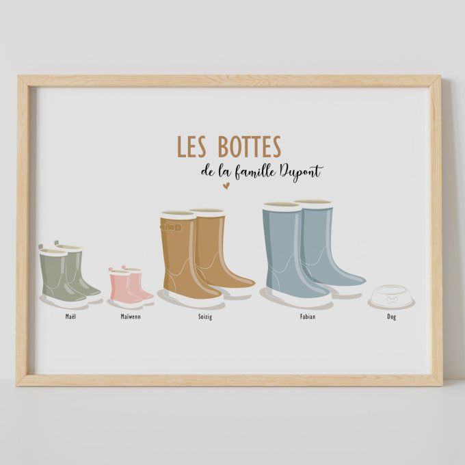 Famille bottes de pluie de biais