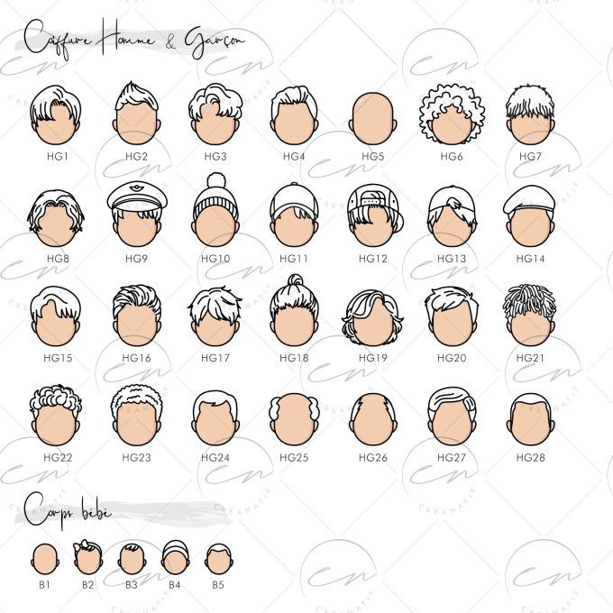 Mug personnalisé famille