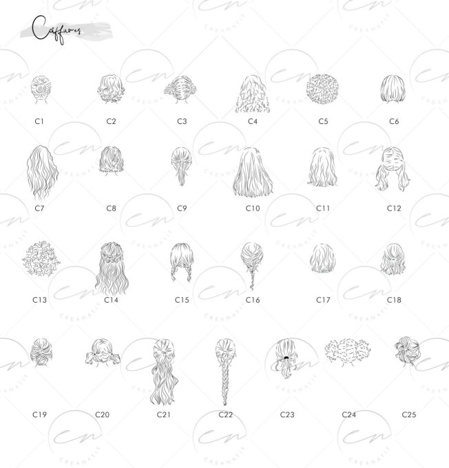 Affiche Arbre à empreintes - Petite fille - Copie
