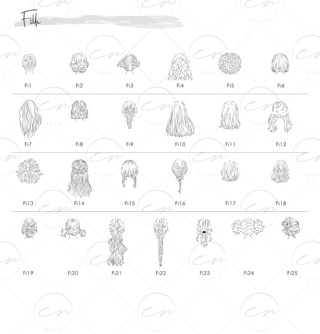 Joueur-Joueuse | Basketball