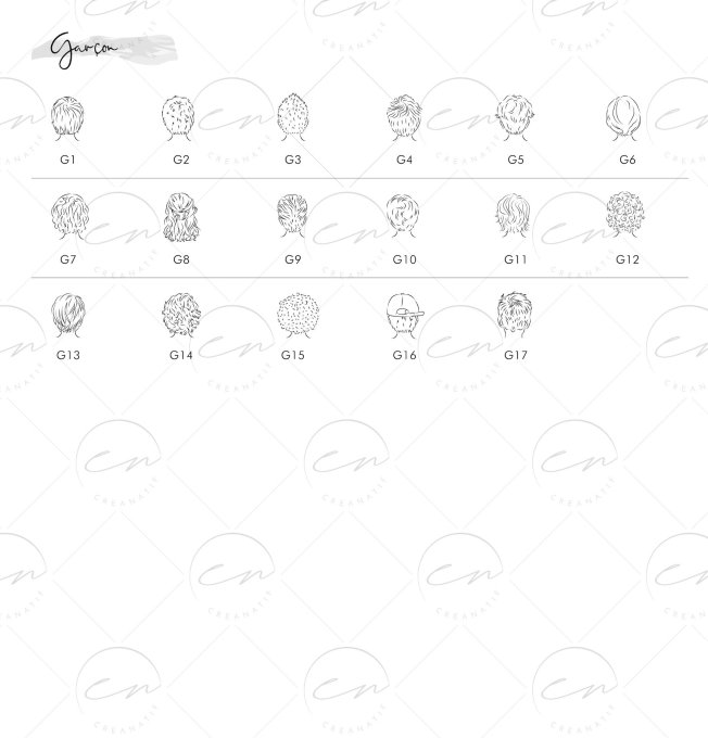 Joueur-Joueuse | Basketball